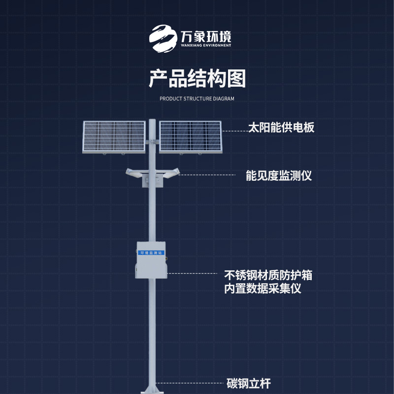 ??50km能見度監(jiān)測(cè)站——高速路氣象監(jiān)測(cè)專用
