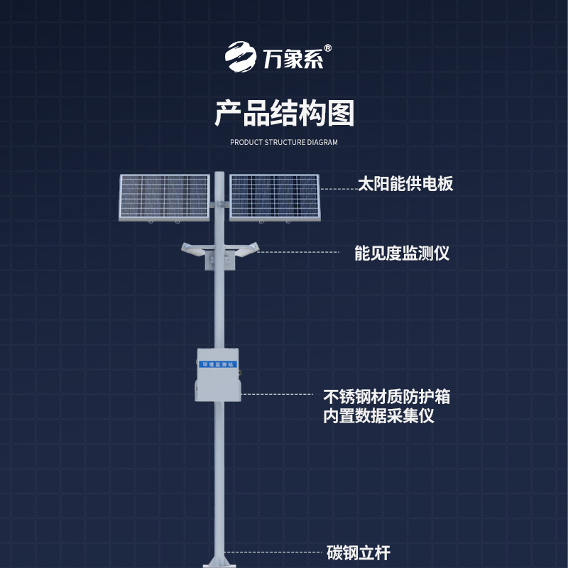 交通能見(jiàn)度監(jiān)測(cè)氣象站如何提高道路清晰度？